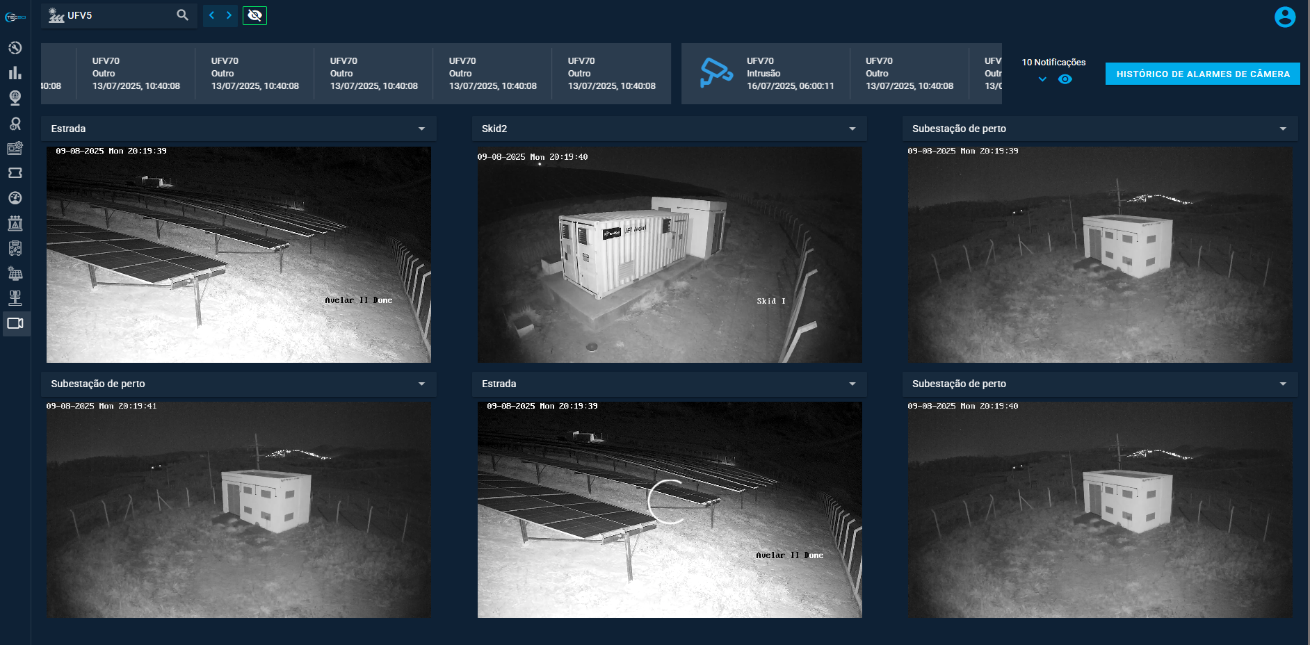 Cameras and asset security